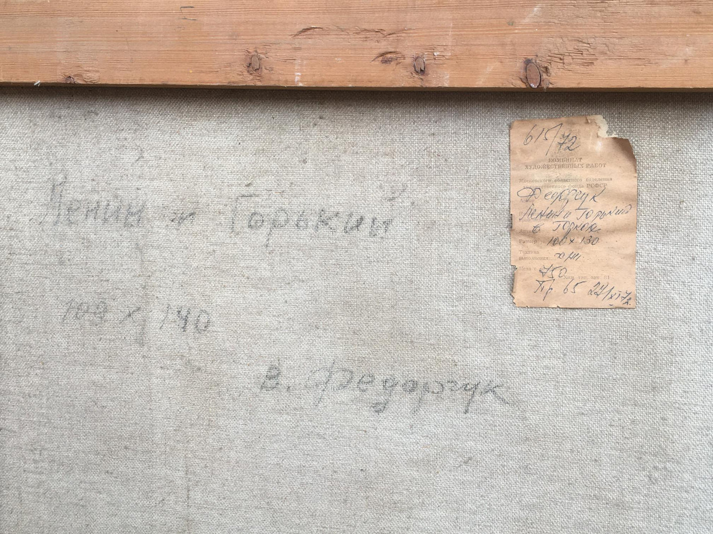 Social realism oil painting Lenin and Gorky in Gorki Fedorchuk Vasily Fedorovich