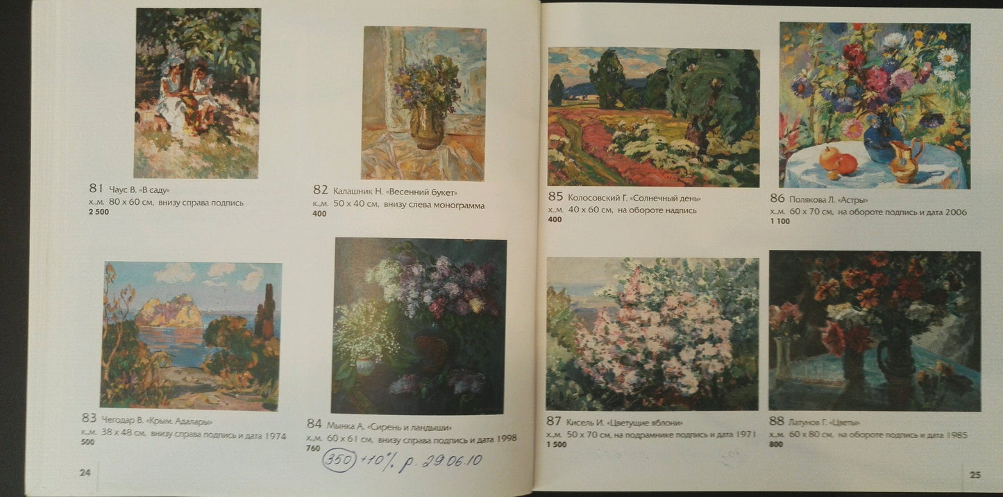 Oil painting Path to the forest Georgy Sergeevich Kolosovsky