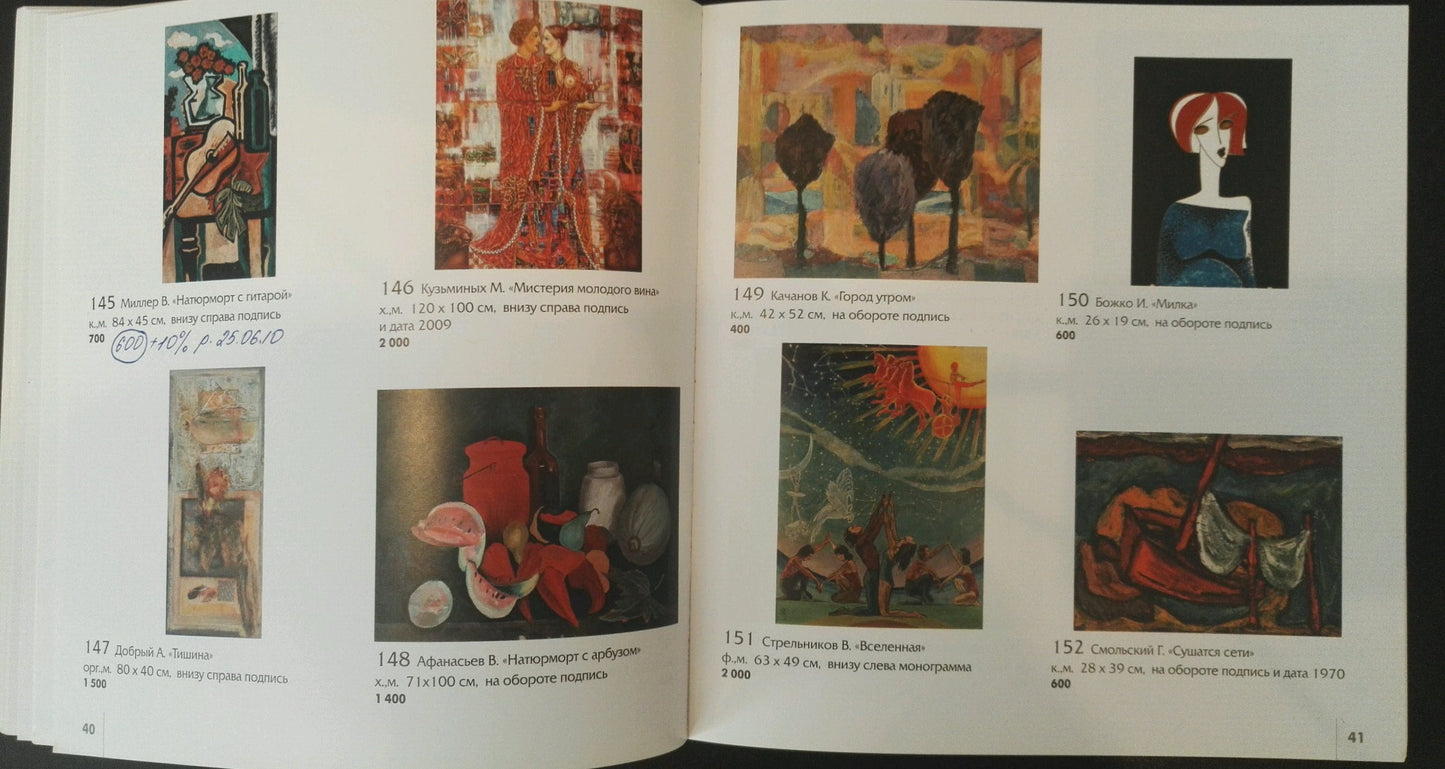 Artist's World as seen in an abstract oil painting by Konstantin Silovich Kachanov