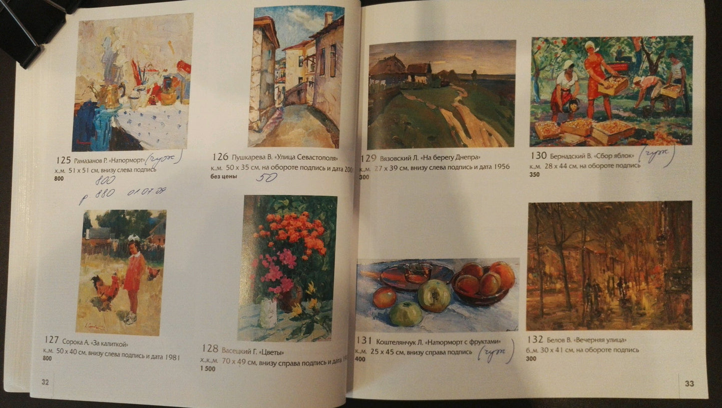 Oil painting The streets of the town Pushkareva Viola Alekseevna