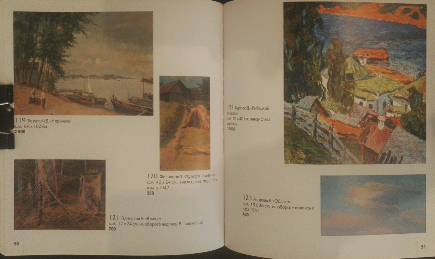 Oil painting City landscape Burlyuk D. D.