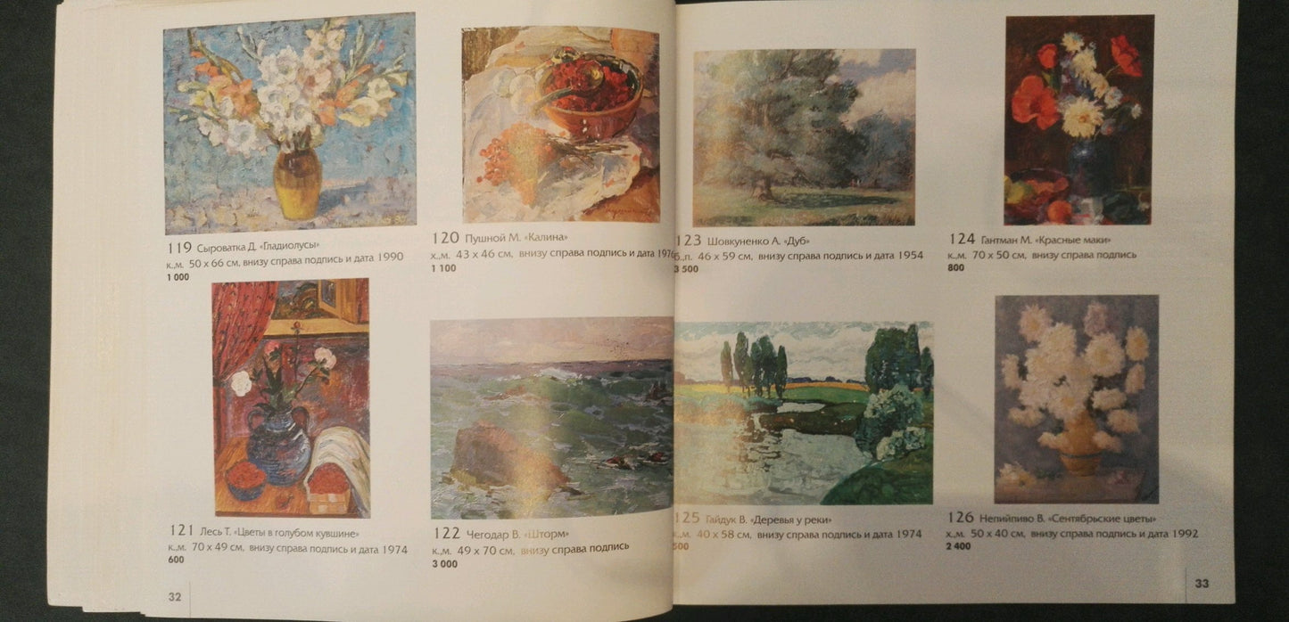Gaiduk Victor Kirillovich's Oil Masterpiece: The Tranquil Pond