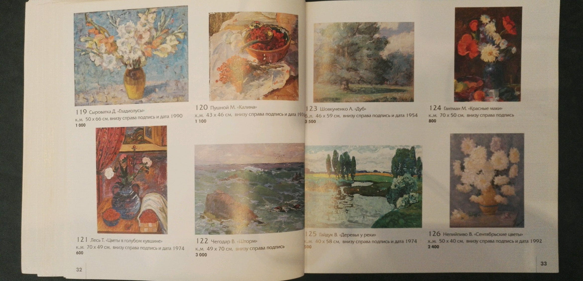 Gaiduk Victor Kirillovich's Oil Masterpiece: The Tranquil Pond