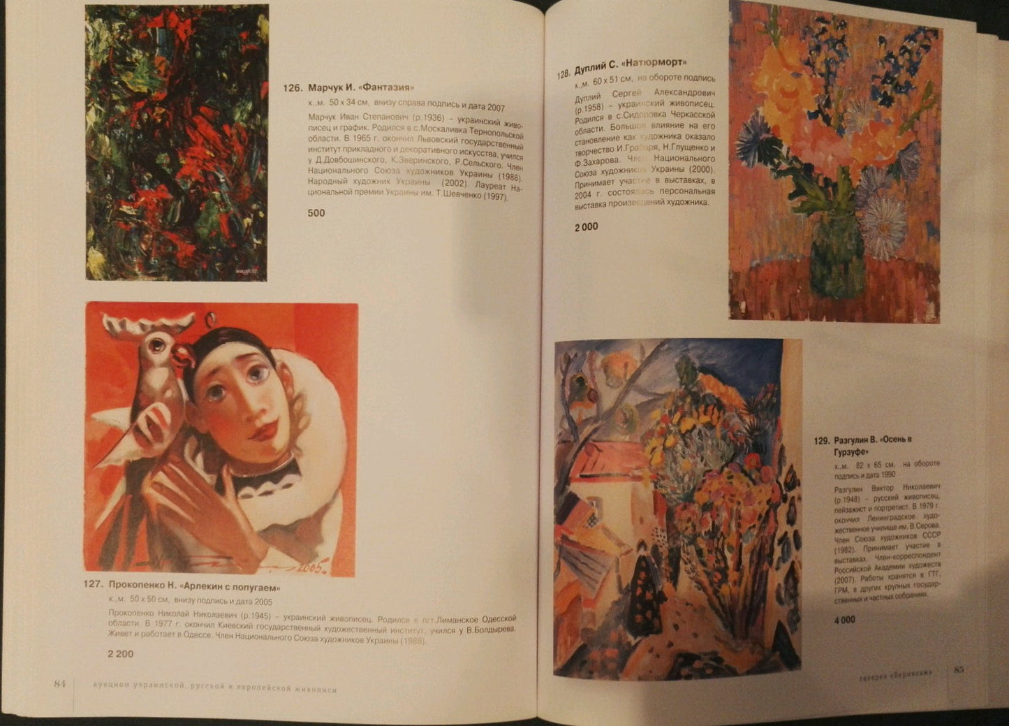 Abstract oil painting Portrait Nikolai Nikolaevich Prokopenko